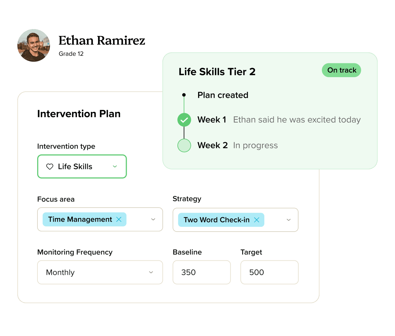 Intervention management using the Panorama Education student success platform
