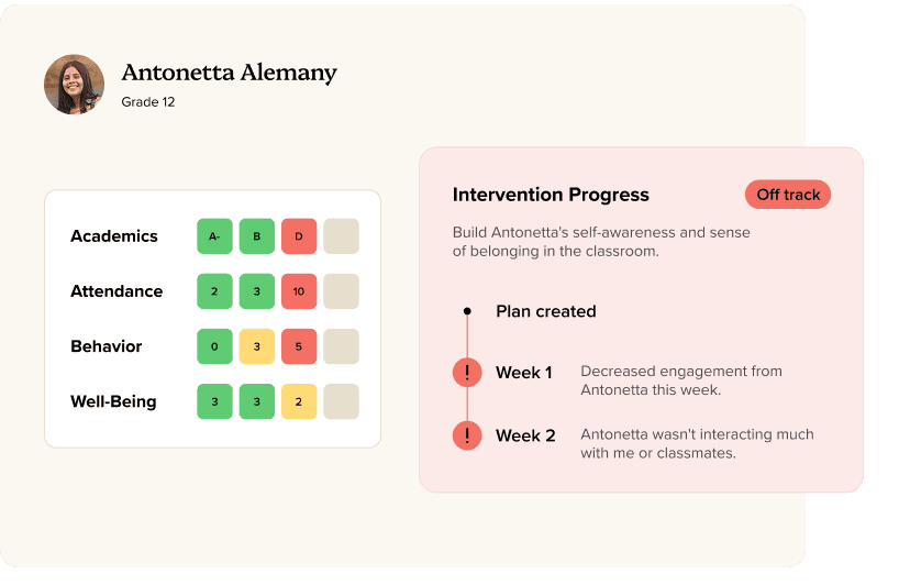 Conceptual screenshot of the Panorama Education student success platform's classroom view