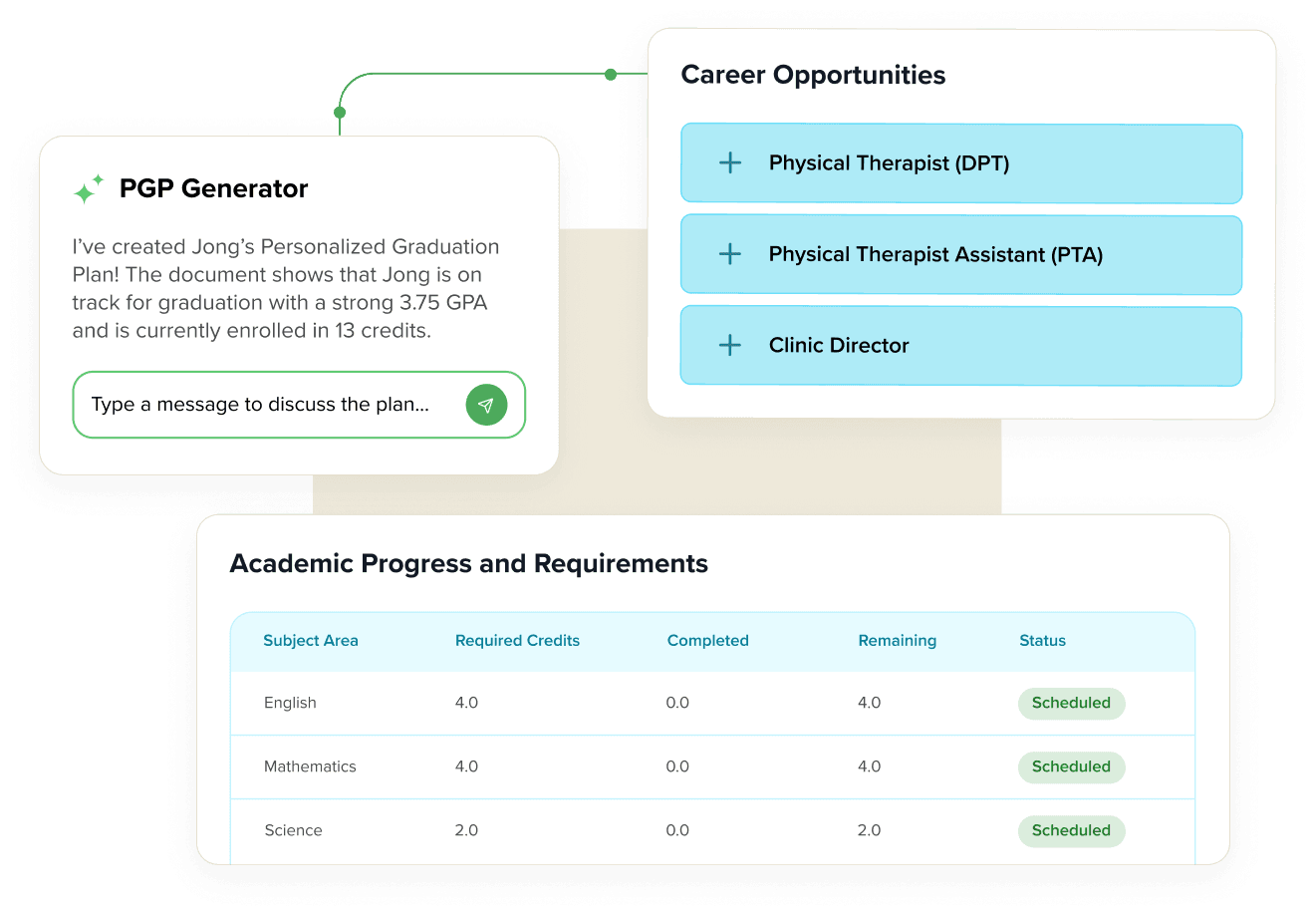 Conceptual screenshot of Panorama Pathways transcript auditing tool