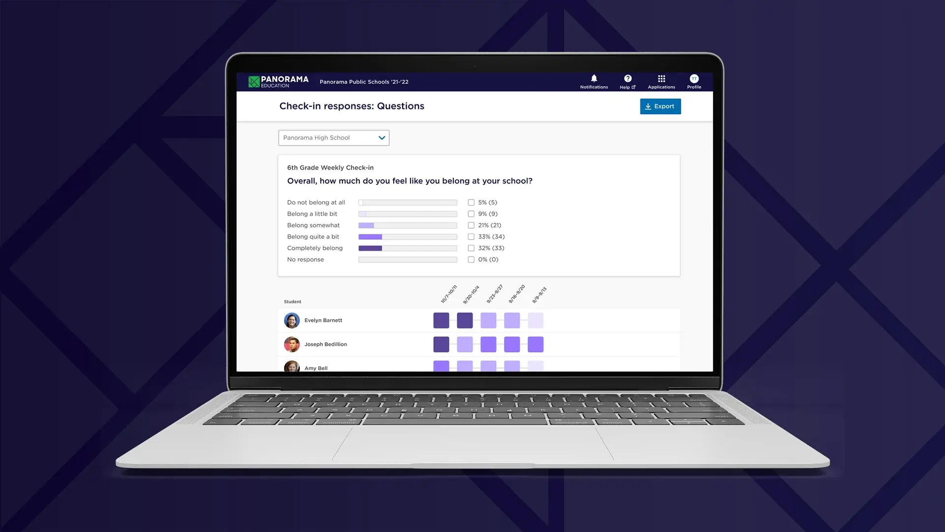 Panorama Check-Ins product tour