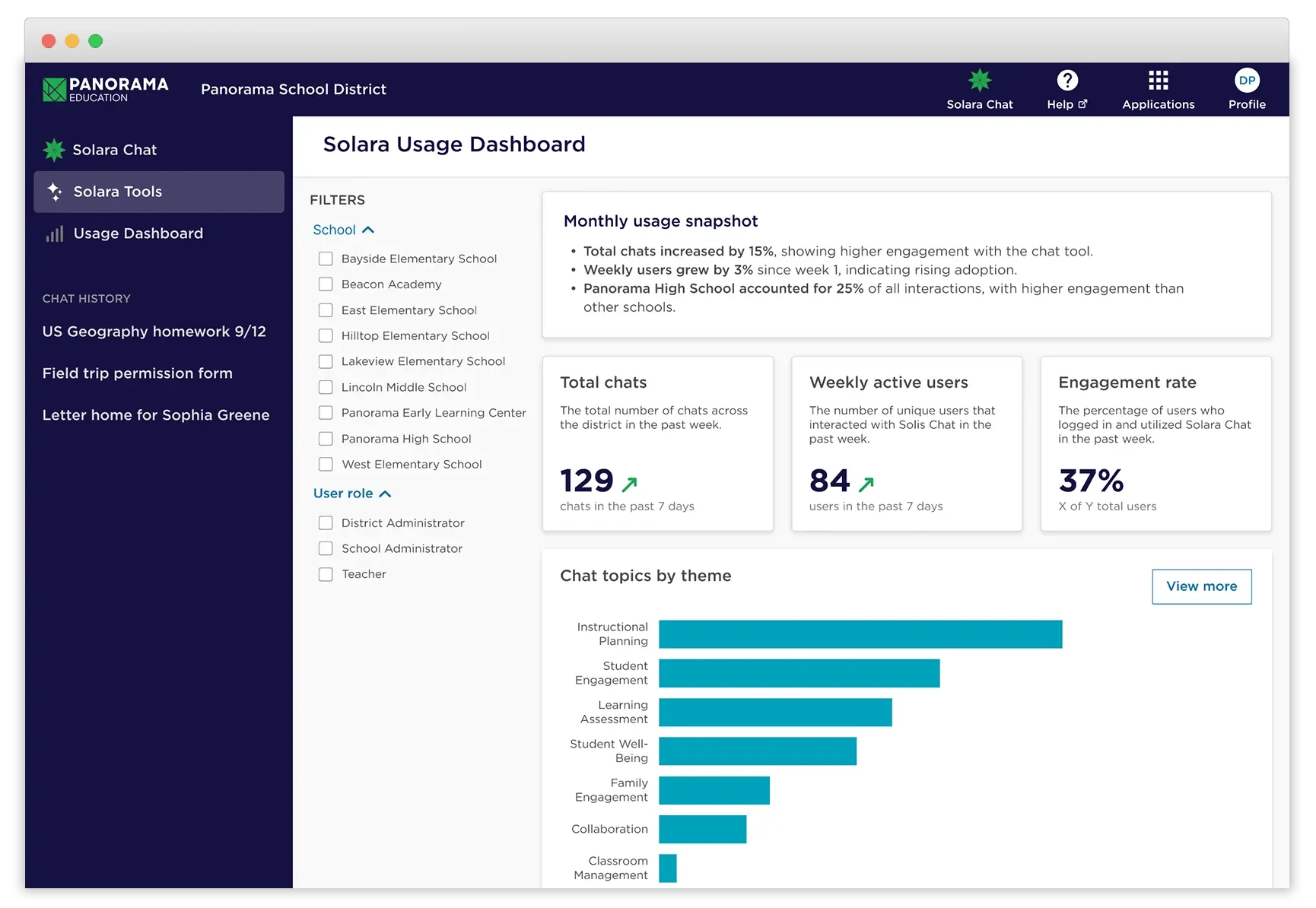 panorama-education-solara-ai-usage-dashboard