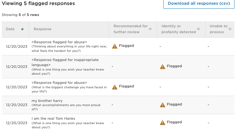 Surveys and Engagement Signal beta V2_2