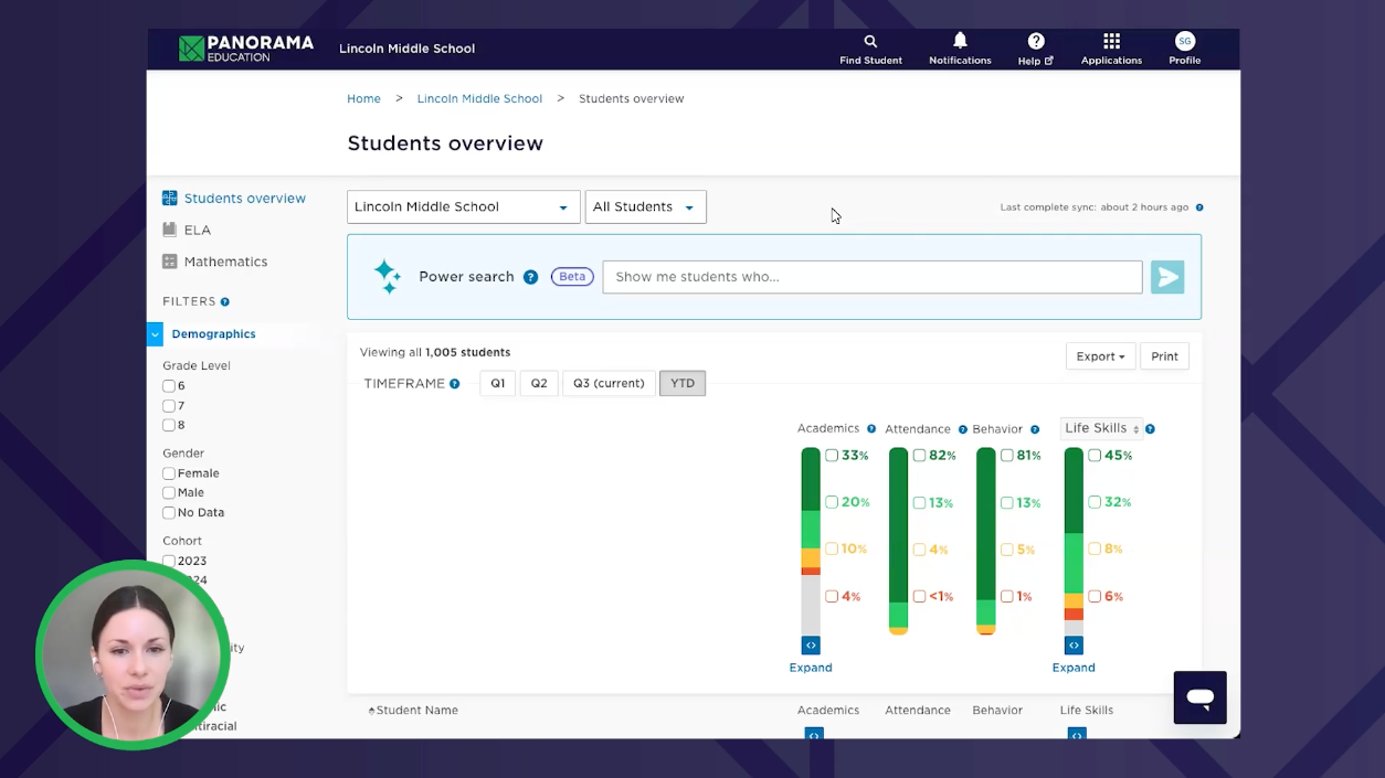 Panorama Student Success demo