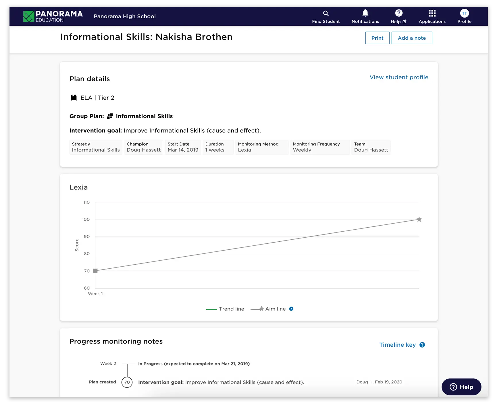 Student Intervention Plan Dashboard - Aug 2023 Dropshadow