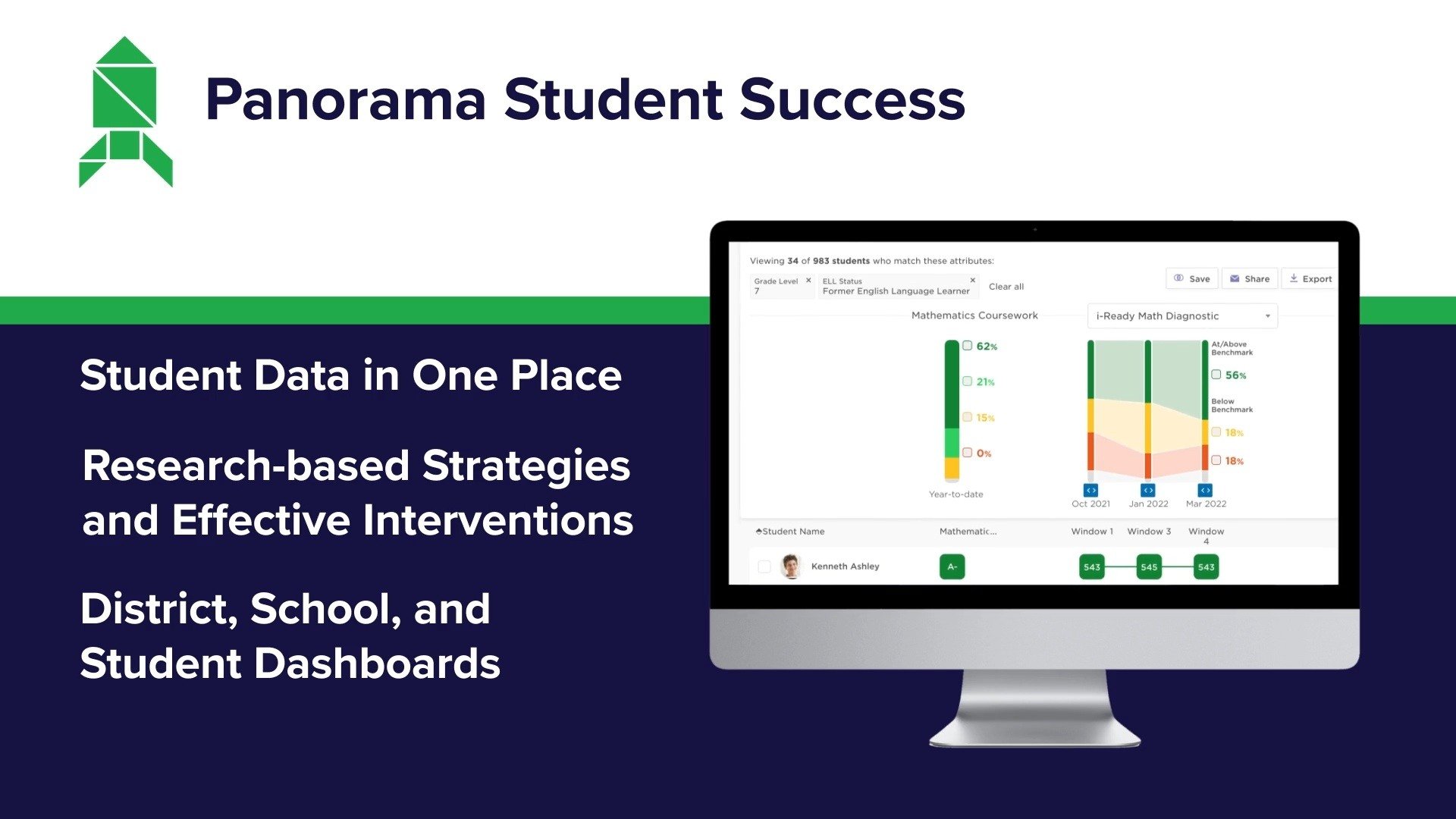 Introduction to Panorama Student Success
