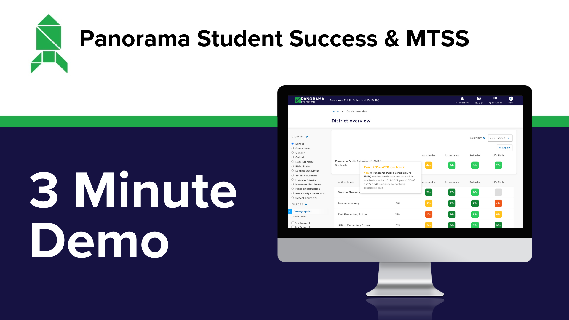 3-Minute Demo of Panorama Student Success/MTSS