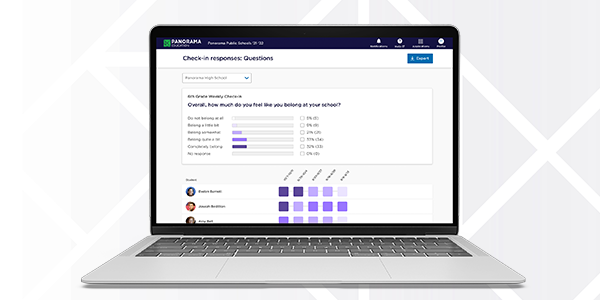 Panorama Check-Ins: Instant insights, immediate supports